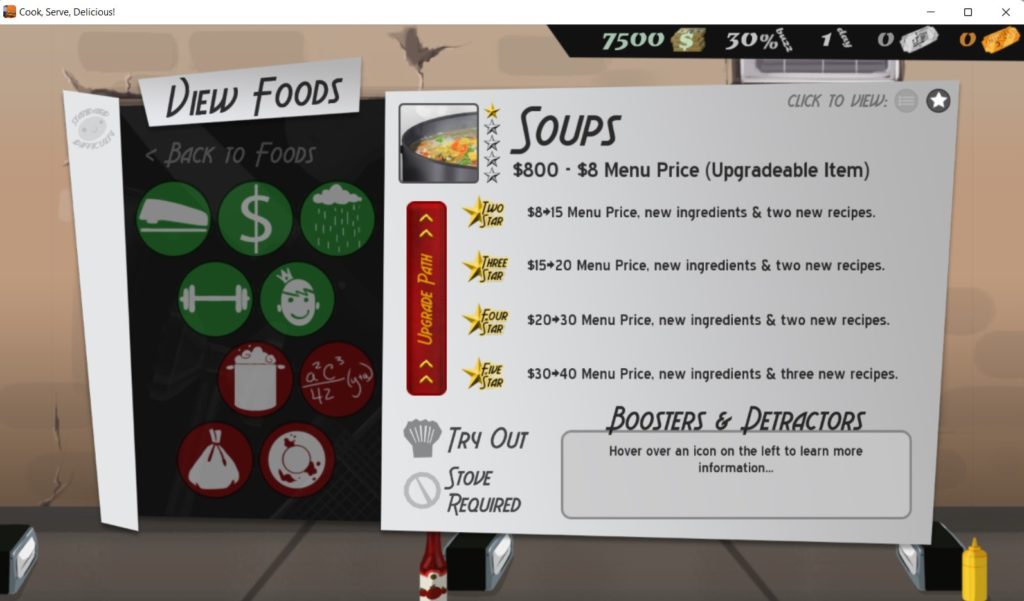 Food upgrades - Cook, Serve, Delicious! Review - The Gamerian blog