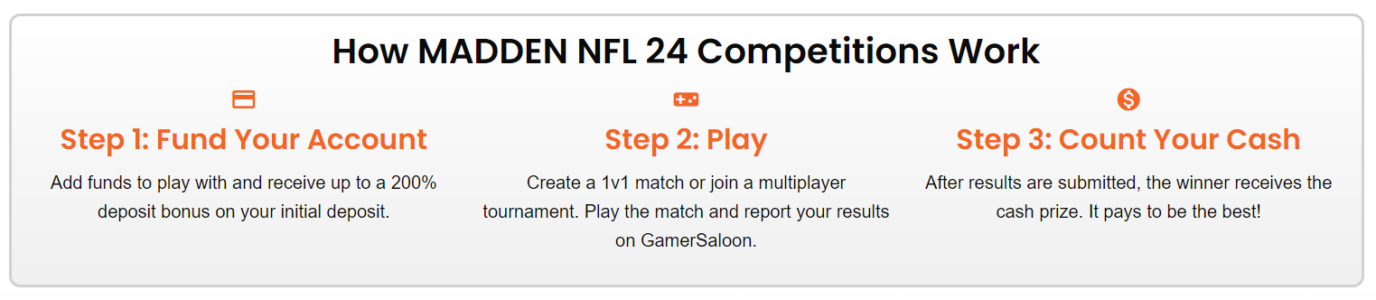 How to Play Madden for Money: A Fun Guide to Cashing in on Virtual ...